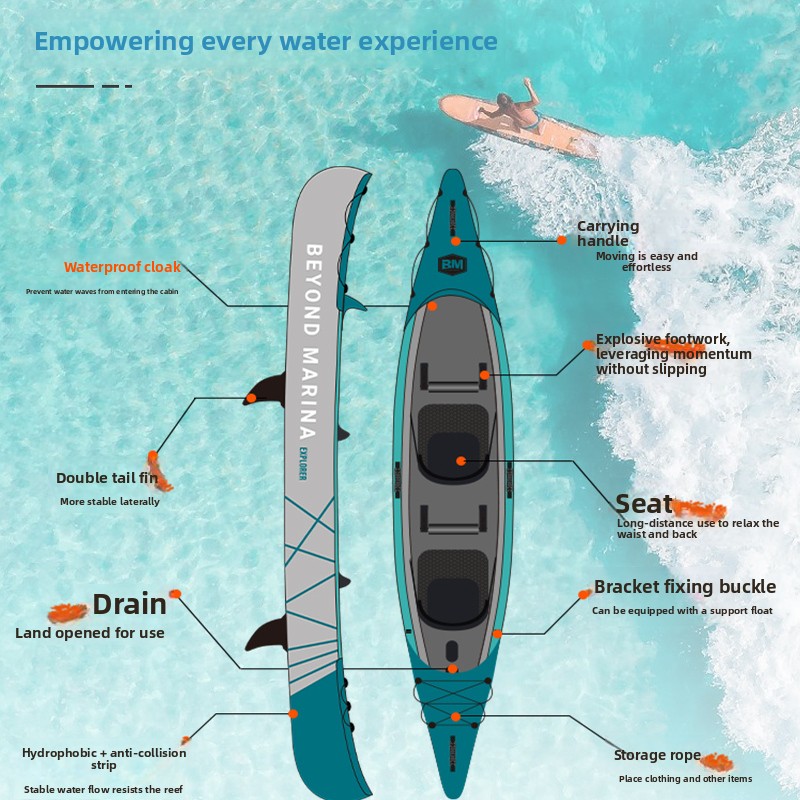 Portable Sea Fishing Inflatabl - đánh giá và giá Inflatable Kayak 2 Person Drop Stitch