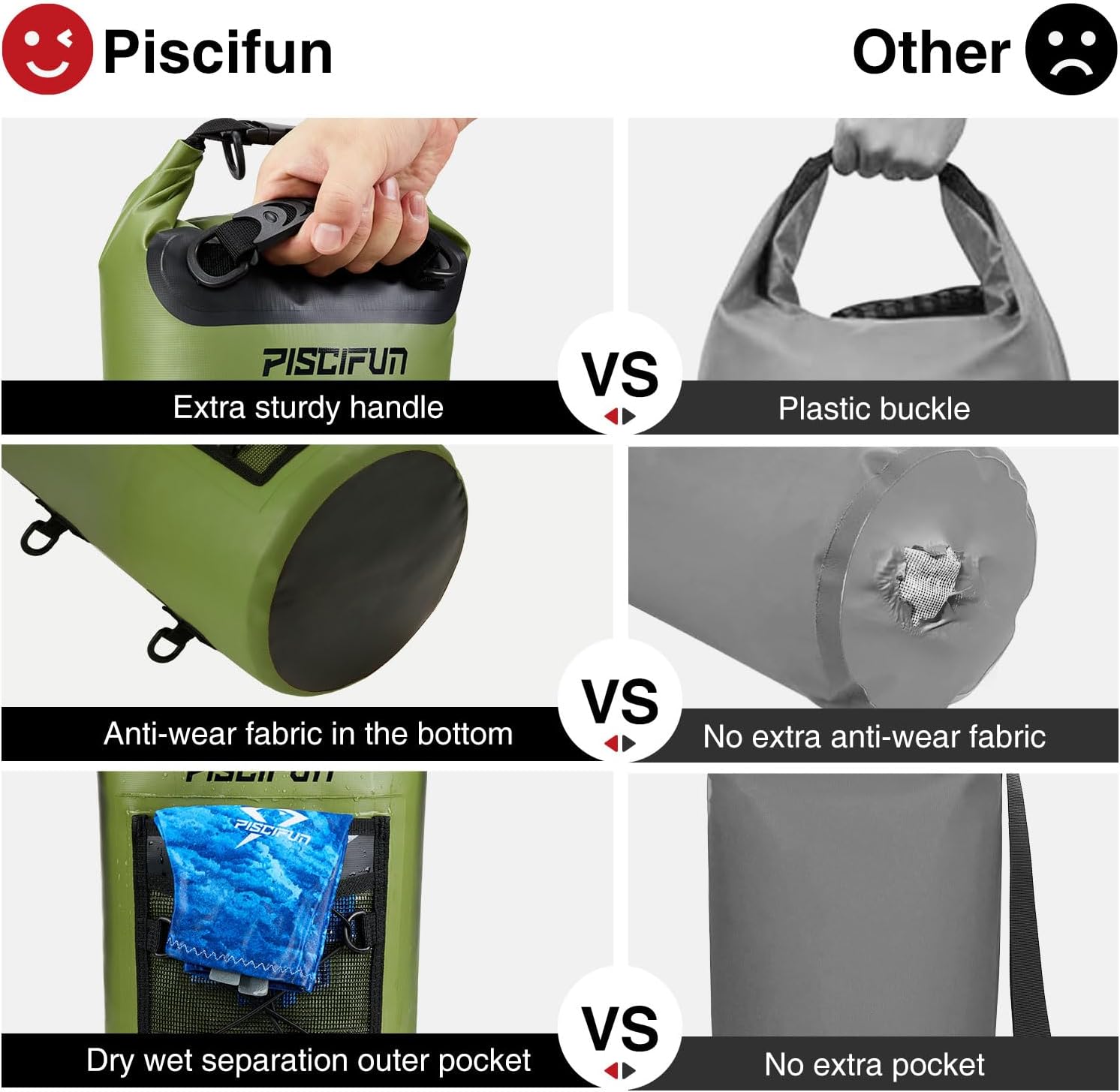 Piscifun Dry Bag, Waterproof F - đánh giá và giá Dry Bag Backpack 30L Waterproof