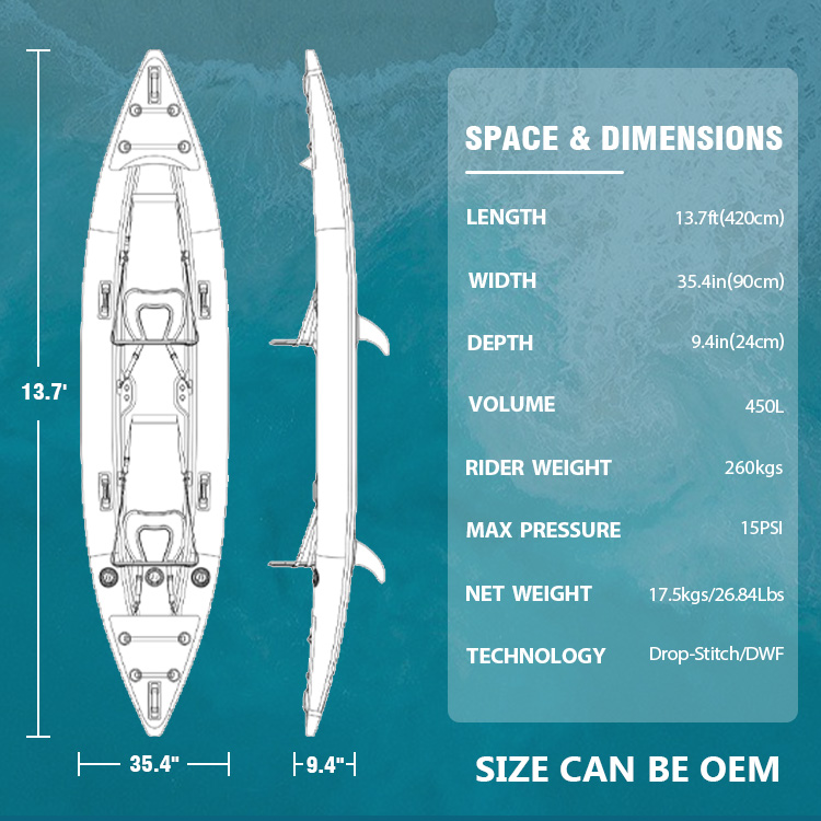 Factory Custom 2‑Person Drop‑S - đánh giá và giá Inflatable Kayak 2 Person Drop Stitch