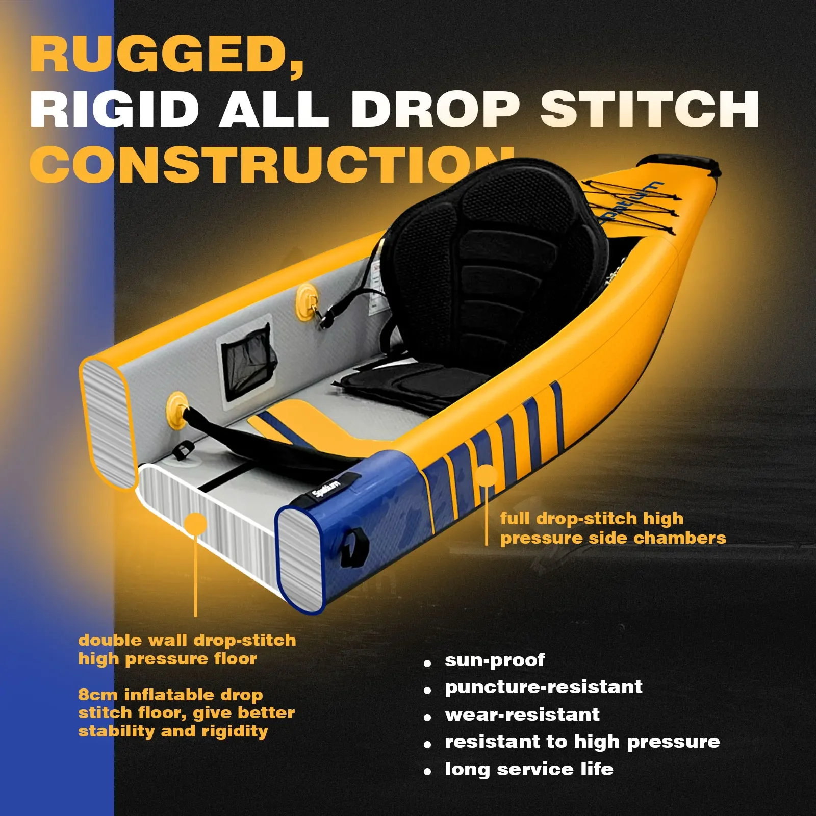 Favorite New Style Portable De - đánh giá và giá Inflatable Kayak 2 Person Drop Stitch