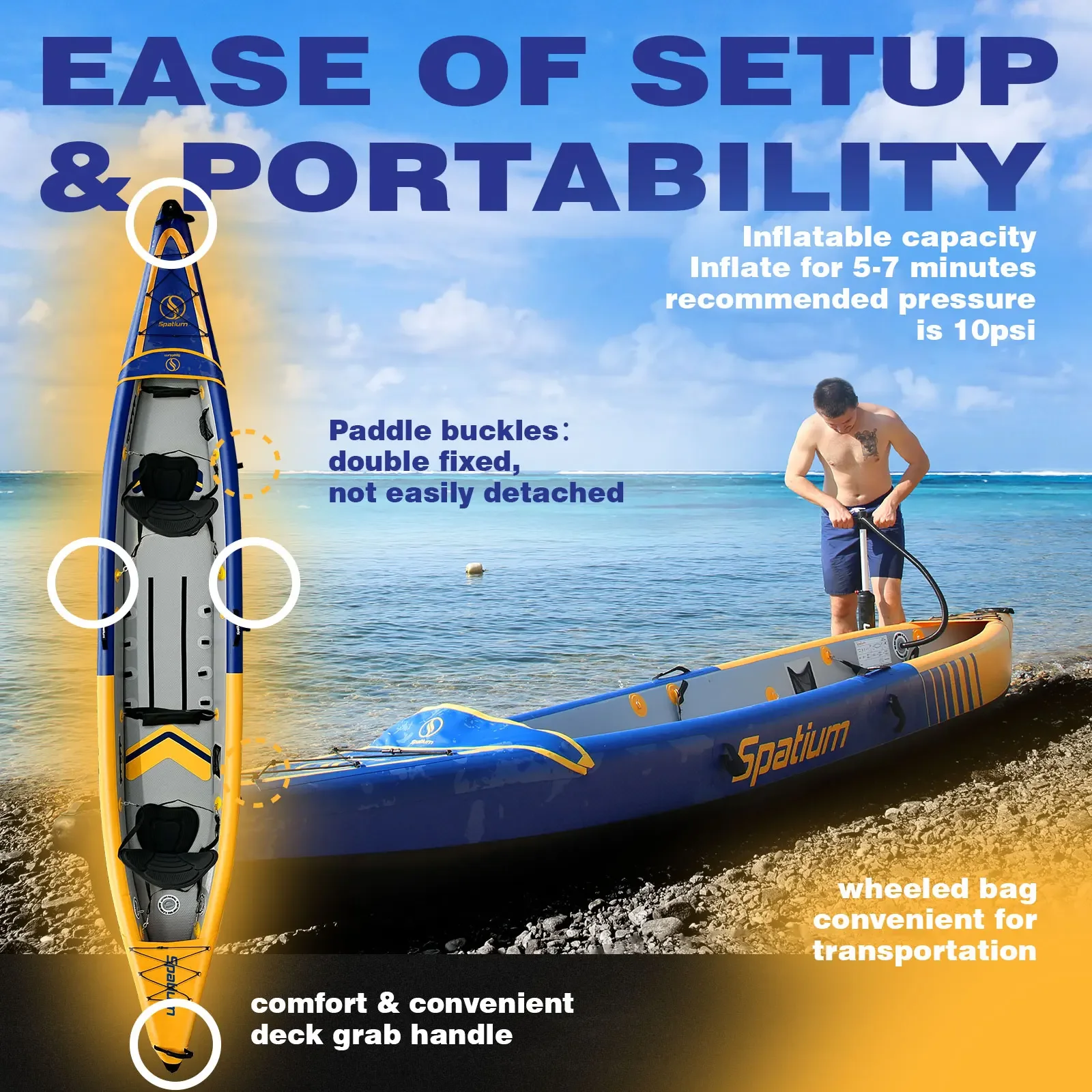 Favorite New Style Portable De - đánh giá và giá Inflatable Kayak 2 Person Drop Stitch