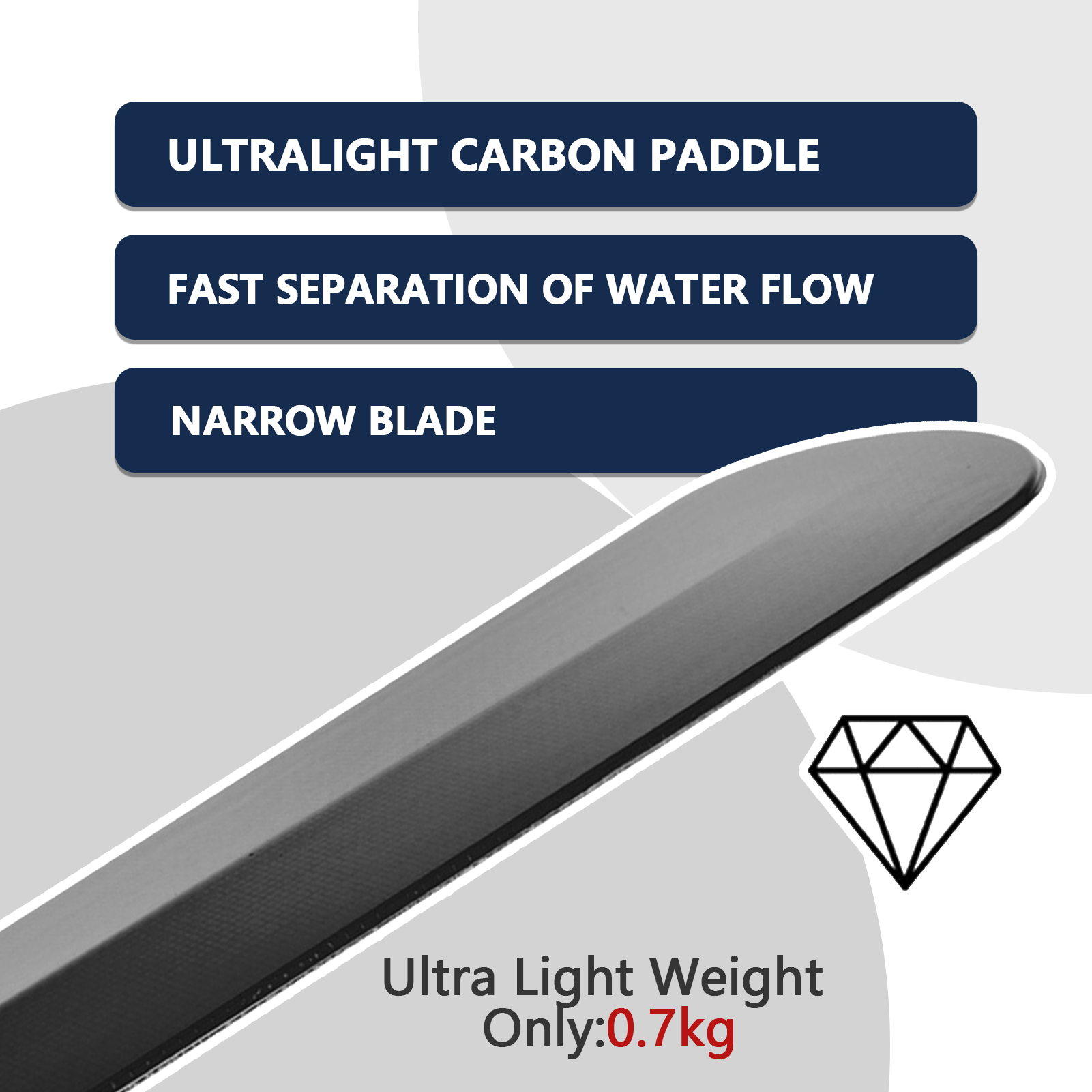 Nhẹ 2 Full Carbon Mới Chèo Thu - đánh giá và giá Kayak Paddle Carbon Fiber 2 Piece