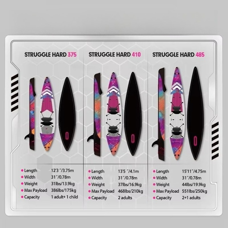 Skatinger Factory Wholesale In - đánh giá và giá Inflatable Kayak 2 Person Drop Stitch